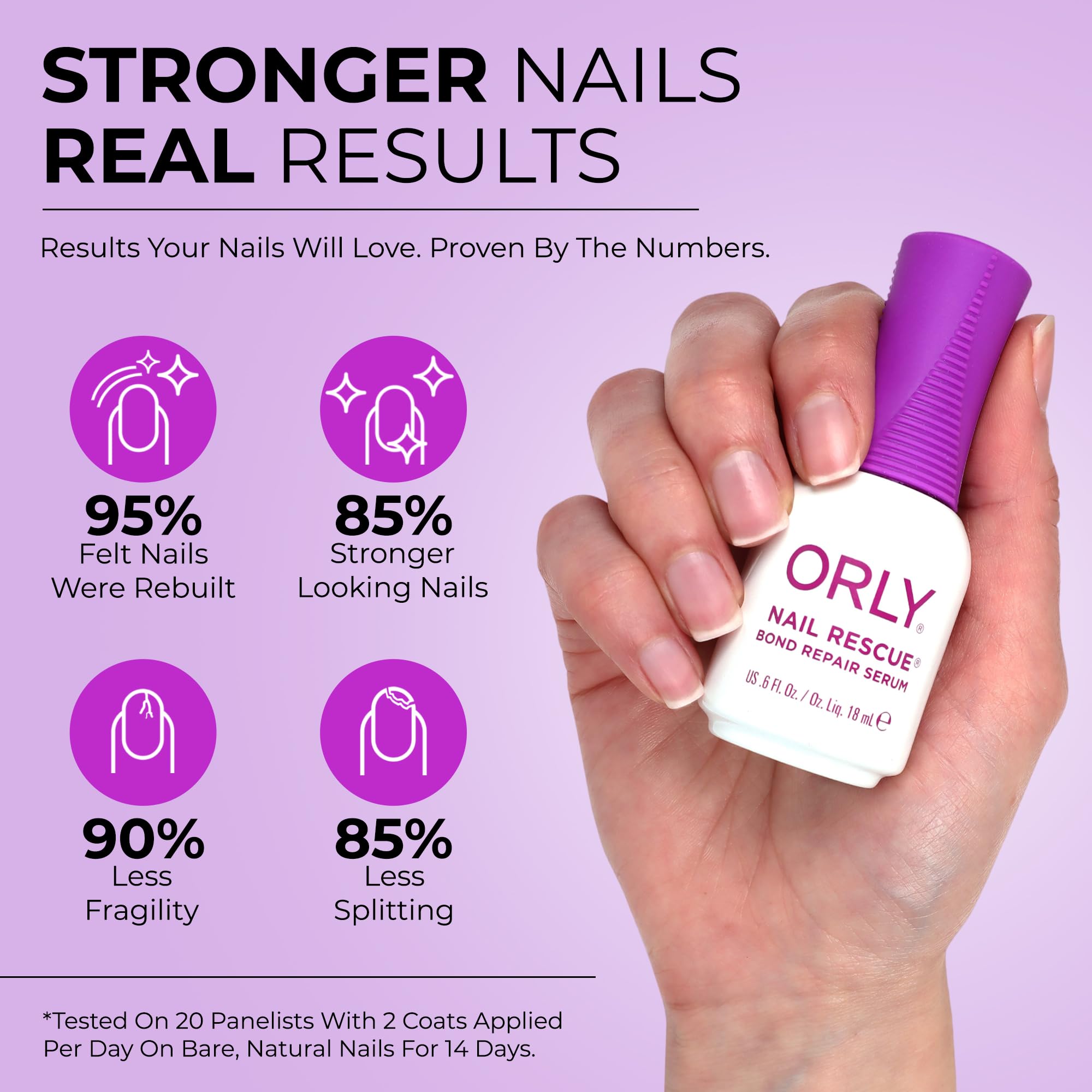 ORLY hands lifestyle showing healthier-looking nails after treatment