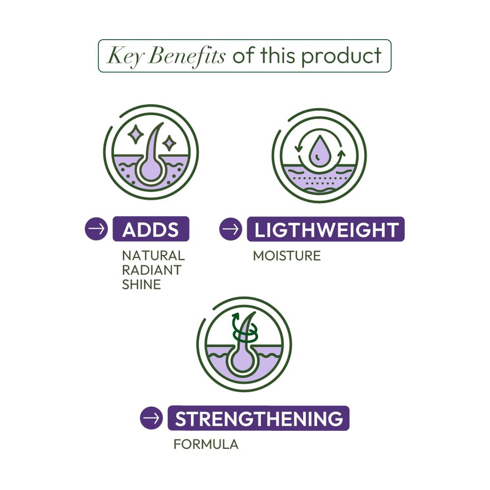 Back label of ORS showing ingredients like lavender, acai and biotin clearly