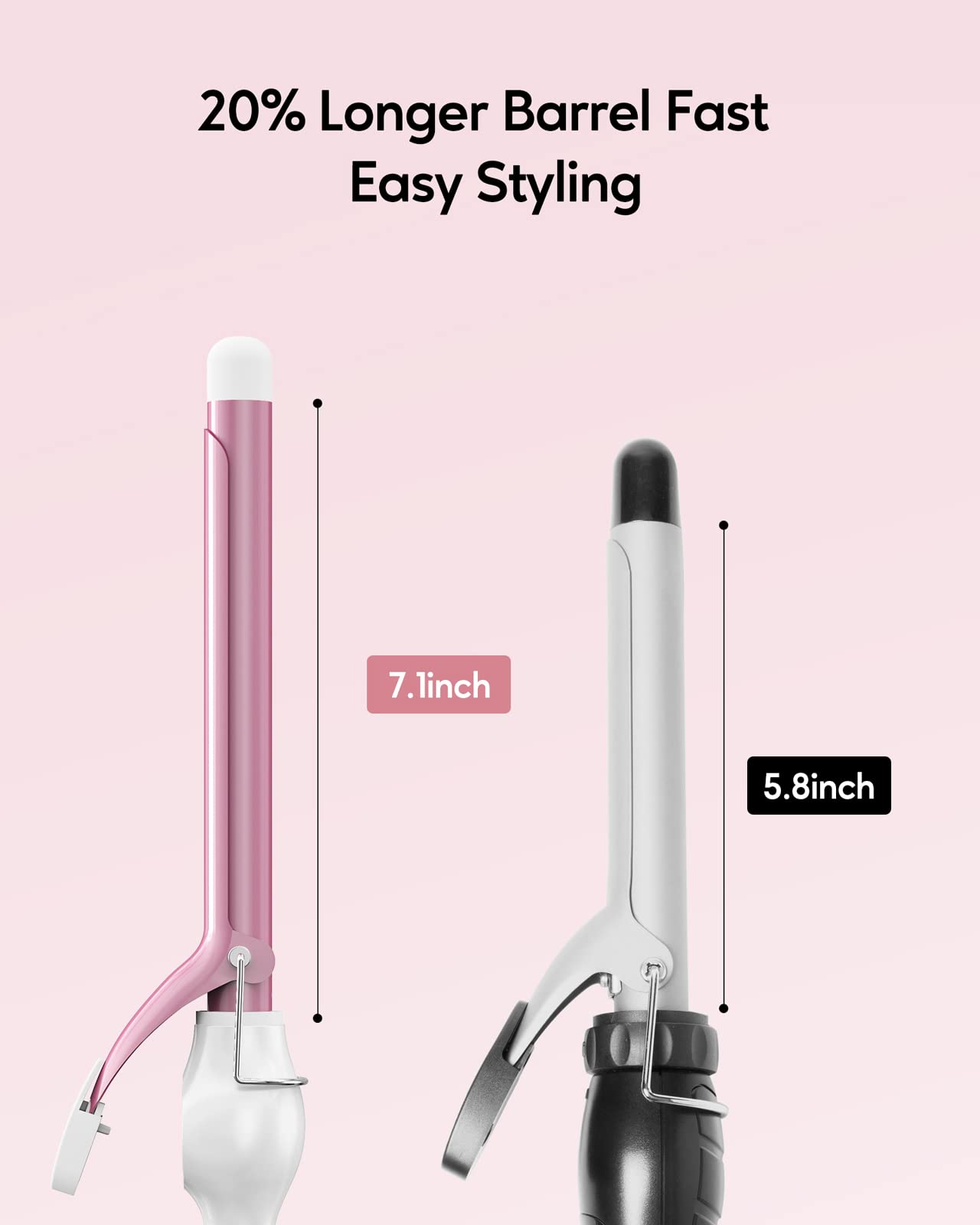 ORYNNE cool tip and guarded controls preventing finger burns
