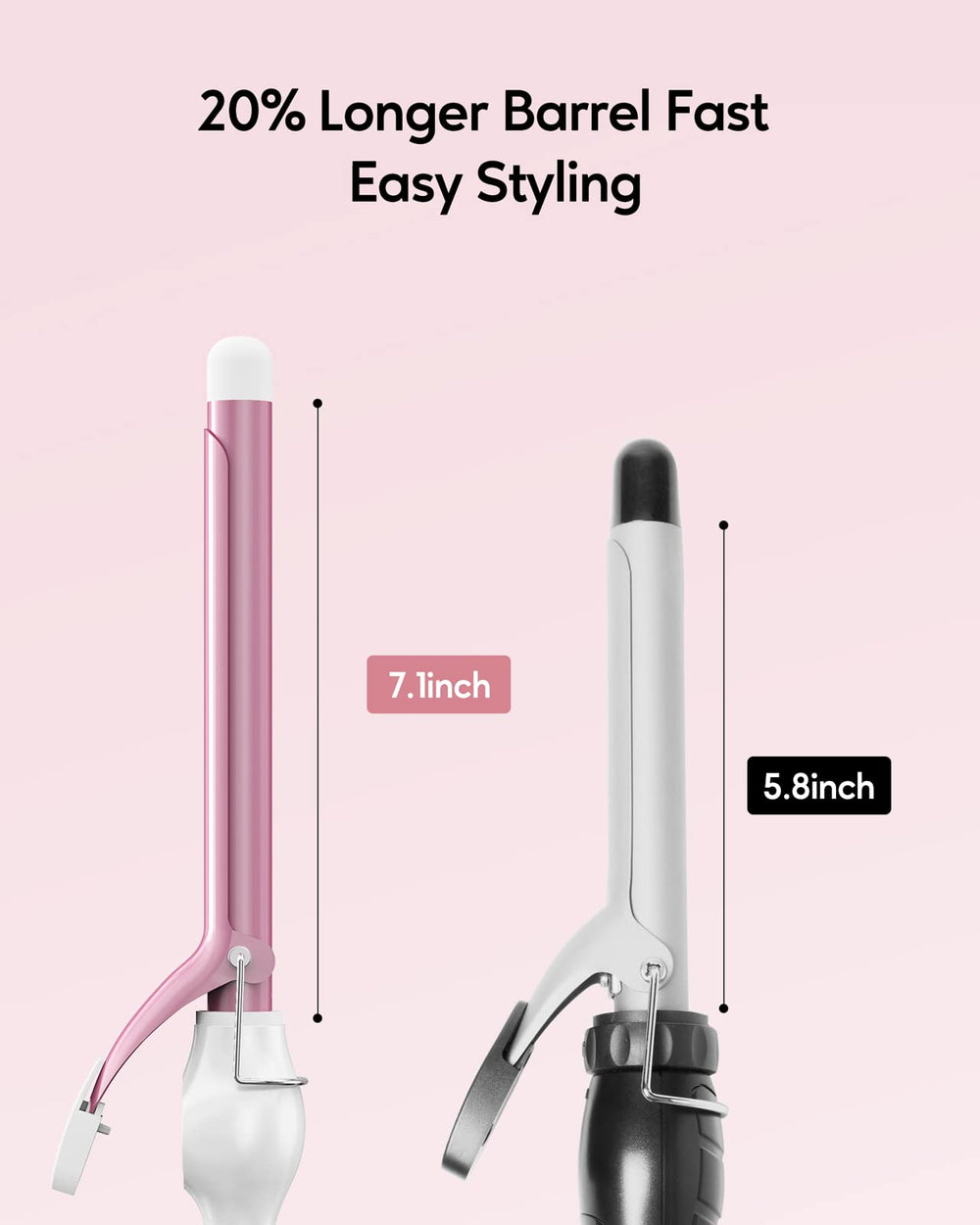 ORYNNE cool tip and guarded controls preventing finger burns