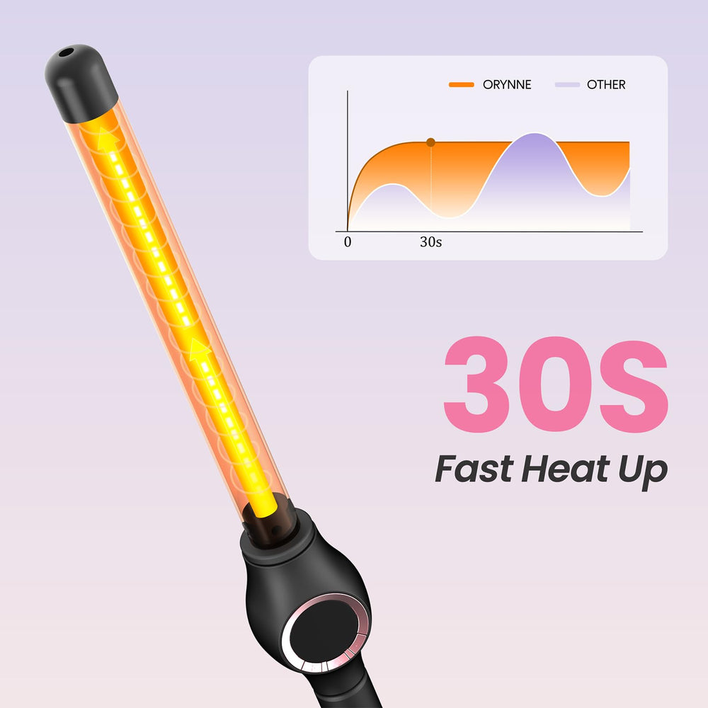 ORYNNE 360-degree swivel cord and heat-resistant silicone pad for safe styling