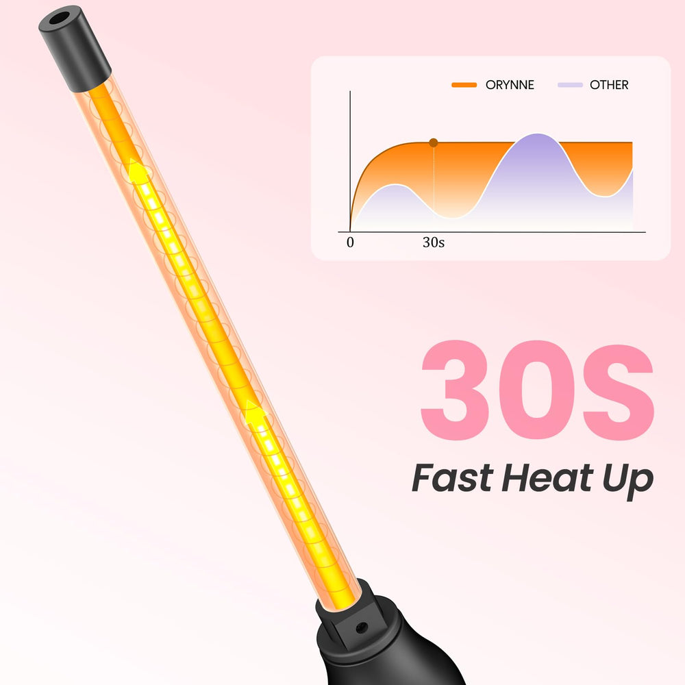 ORYNNE 360-degree swivel cord and heat-resistant silicone pad for safer use