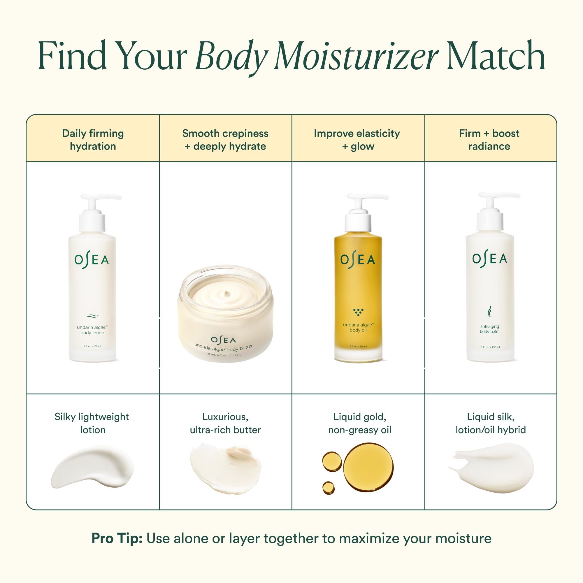 OSEA bottle on bathroom vanity evoking daily skincare ritual benefits