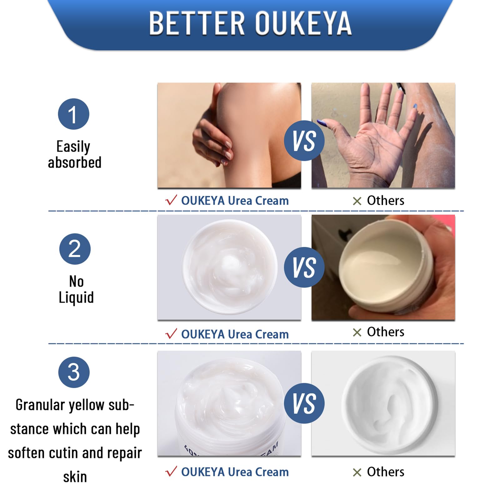 OUKEYA ingredient label closeup highlighting urea and natural moisturizers