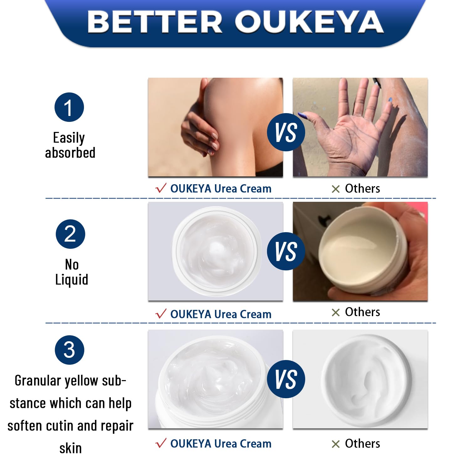 OUKEYA open cap and nozzle detail for precise, mess-free dispensing