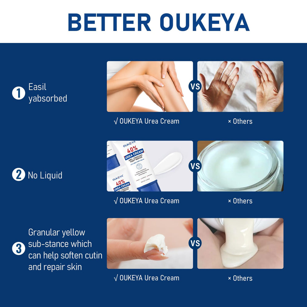 OUKEYA glycerin ingredient visual implying long-lasting moisture