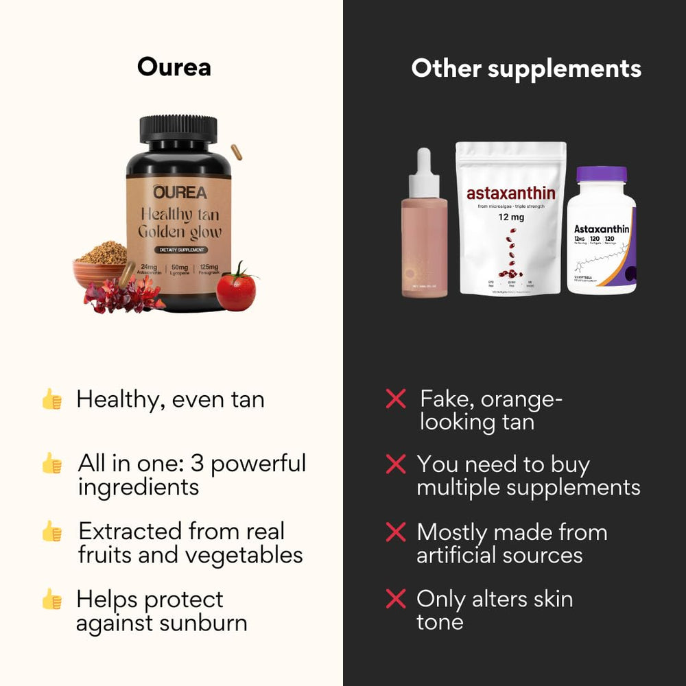 Ourea bottle with scattered capsules portraying daily wellness support