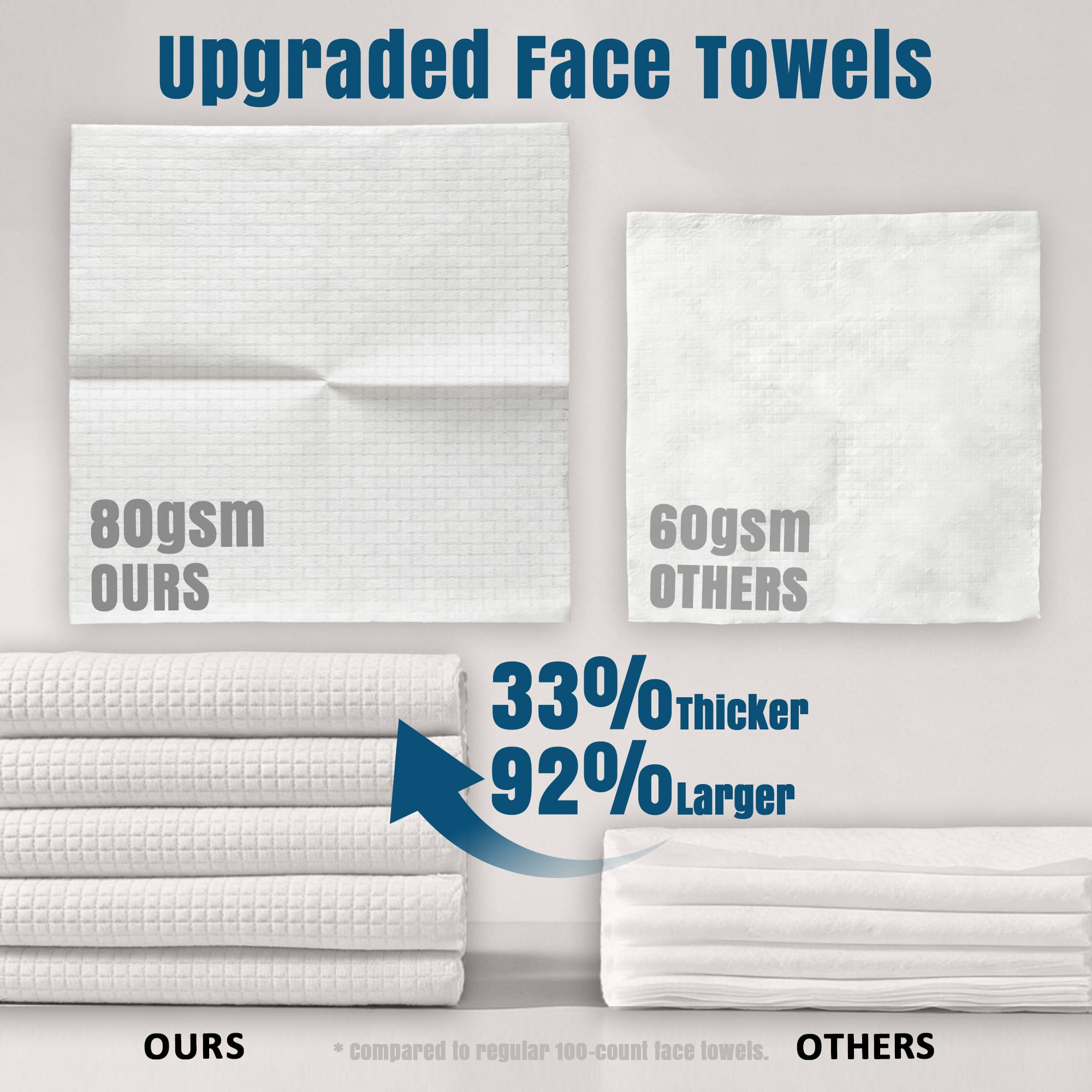 ourmed life hand holding towel showing absorbency and easy single-use hygiene