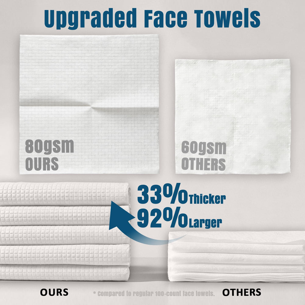 ourmed life hand holding towel showing absorbency and easy single-use hygiene