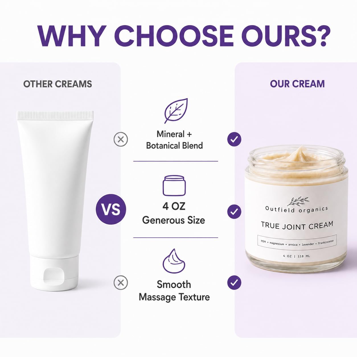 outfield brand person rubbing cream into hand for fast-absorbing comfort benefit