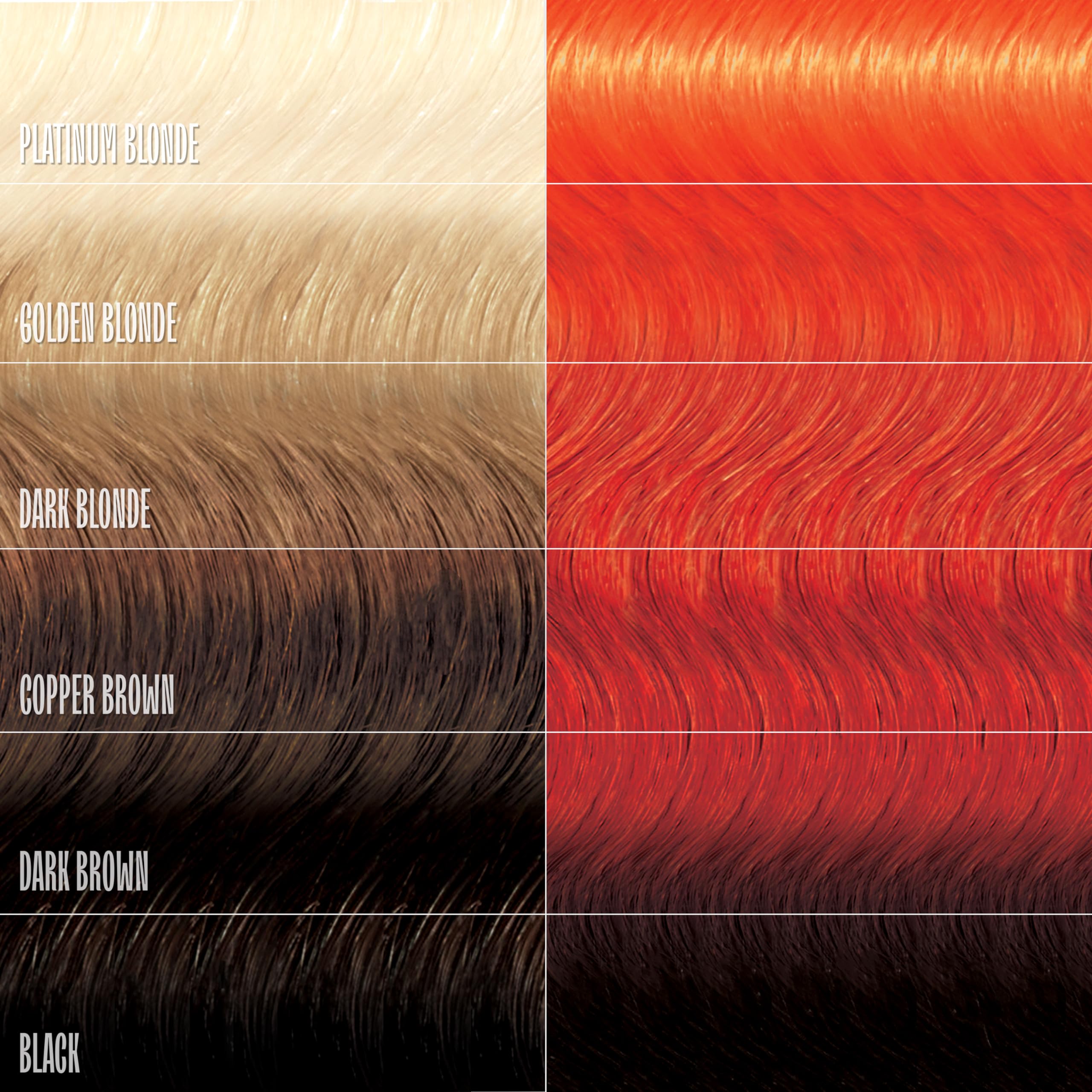 oVertone before and after image showing richer hair color and improved shine