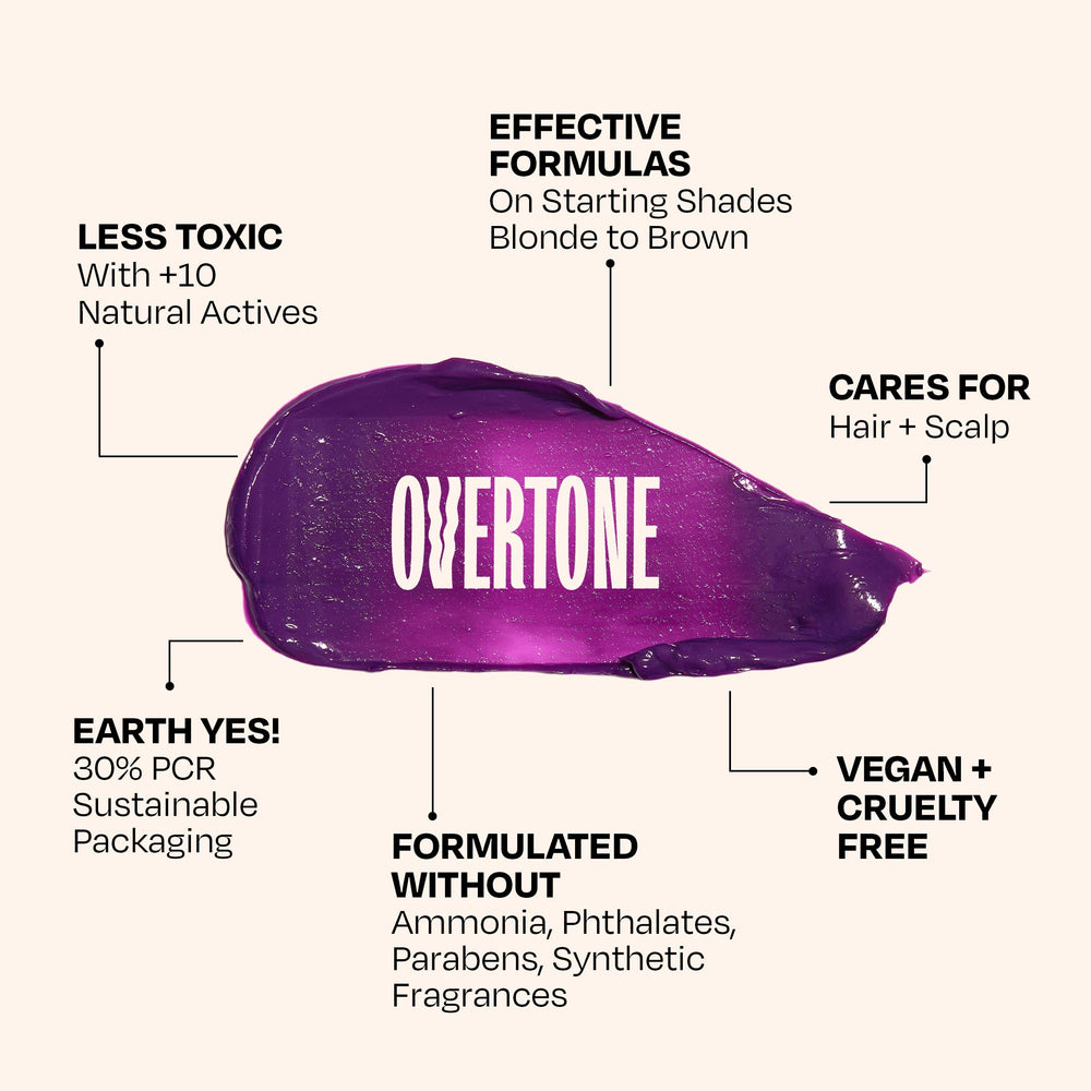 oVertone open jar showing creamy orange mask texture and moisturizing look