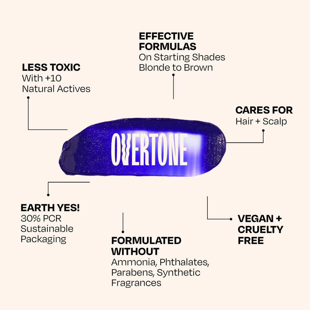 oVertone pouring mask into glove demonstrating easy, low-mess application