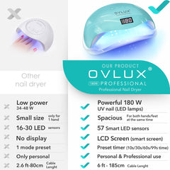 OVLUX wide opening with hands inside for simultaneous curing benefit