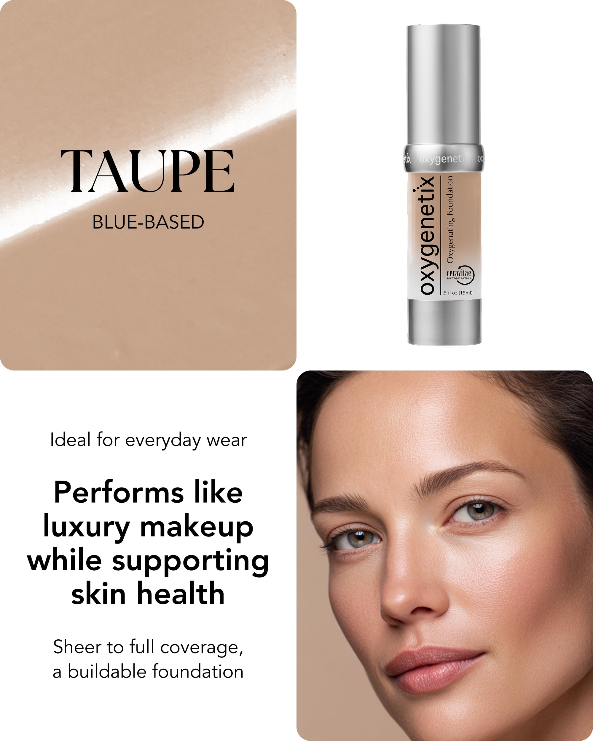 Oxygenetix coverage before and after hiding redness and blemishes