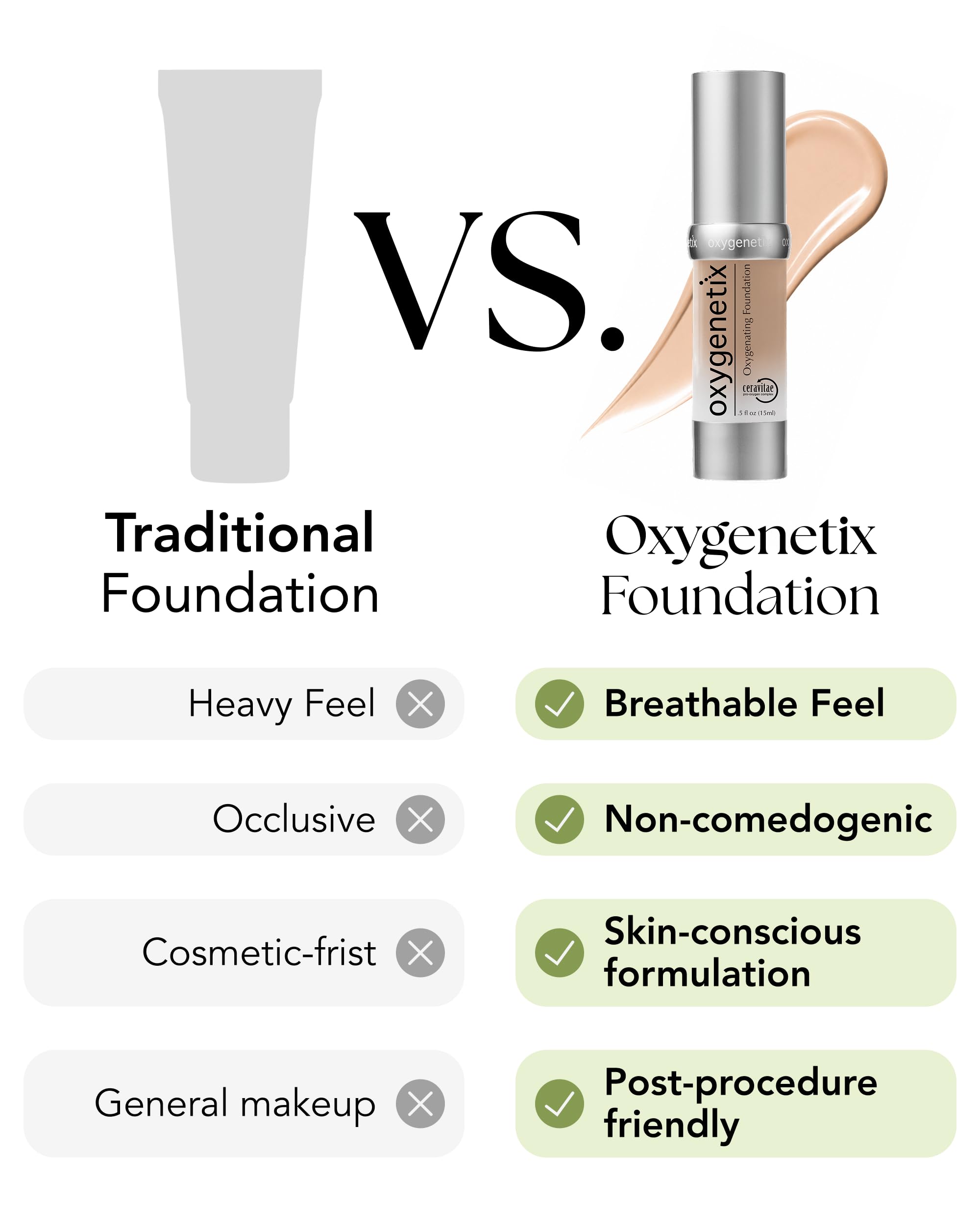 Oxygenetix makeup artist applying Taupe for professional coverage