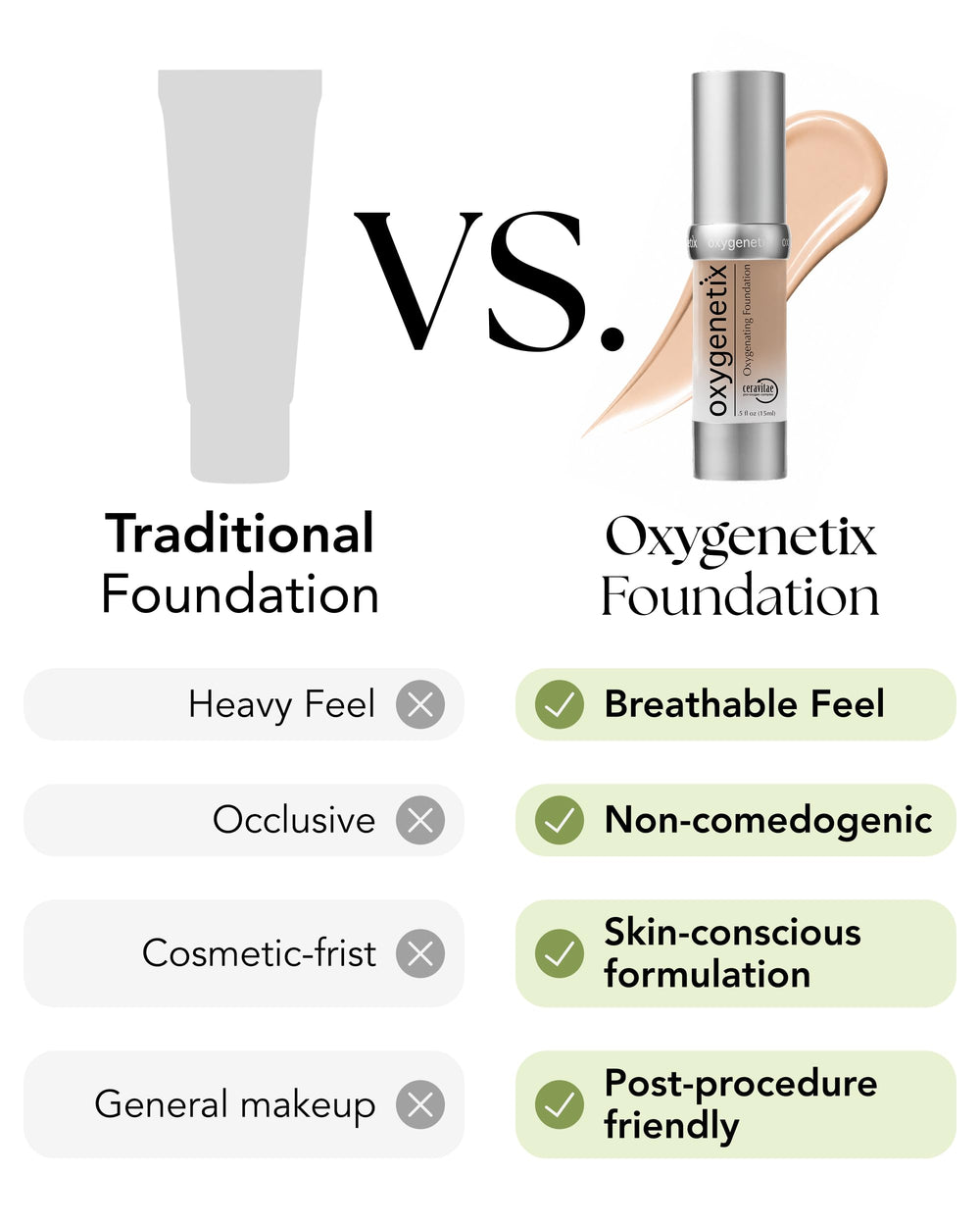 Oxygenetix makeup artist applying Taupe for professional coverage