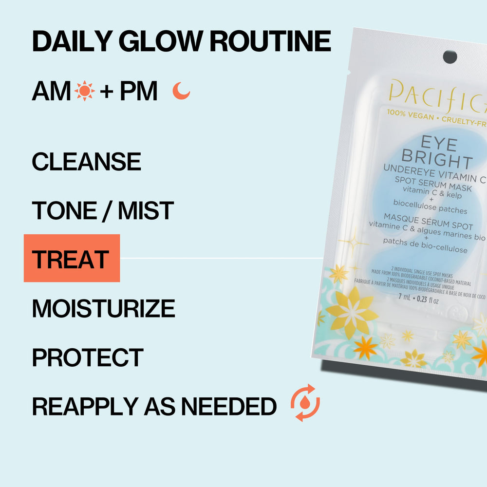 Pacifica step-by-step usage visuals for easy, mess-free application