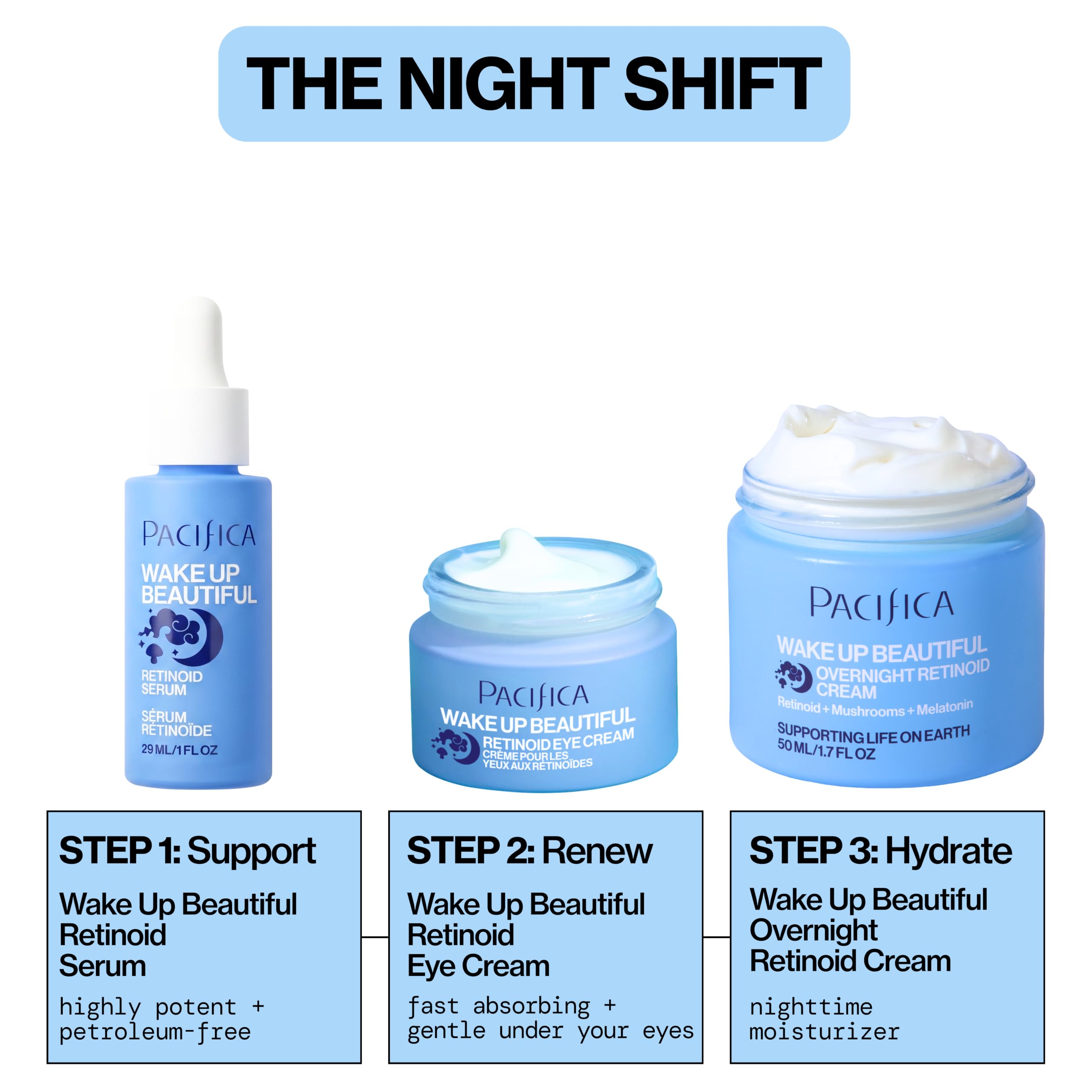 Pacifica eye cream as part of a bedtime routine for overnight repair benefits
