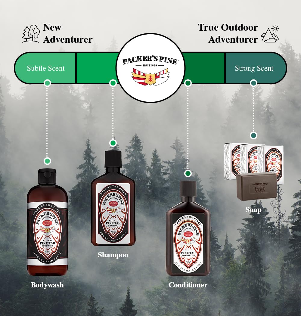 Packer's Pine using bar on scalp showing dandruff-relief support benefit