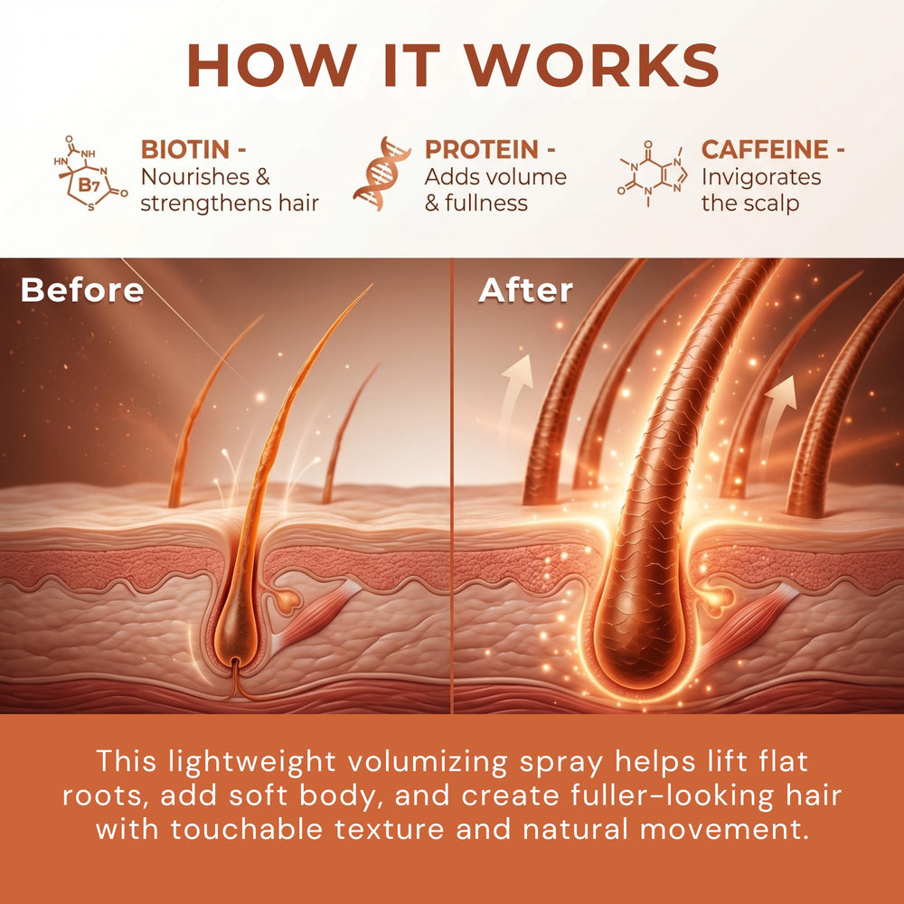 Paisle Botanics product label showing clean ingredients and no sulfates benefit