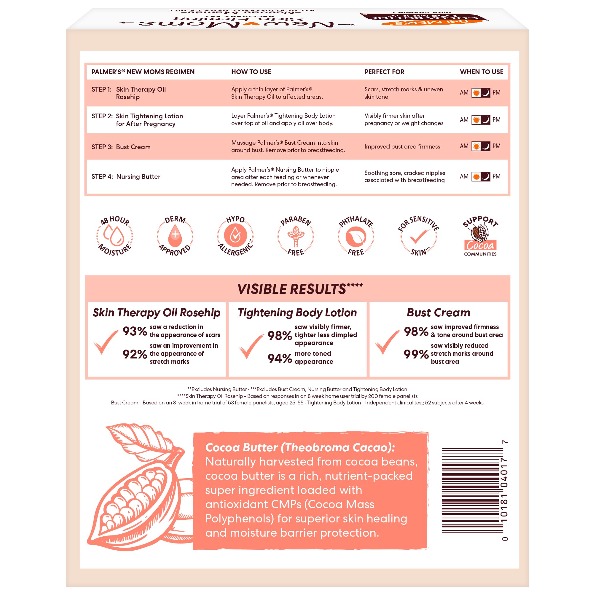 Palmer's cocoa, shea and rosehip ingredients shot highlighting natural oils benefit