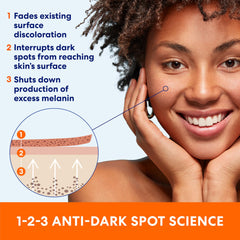 Palmer's ingredients display highlighting niacinamide and vitamins benefit