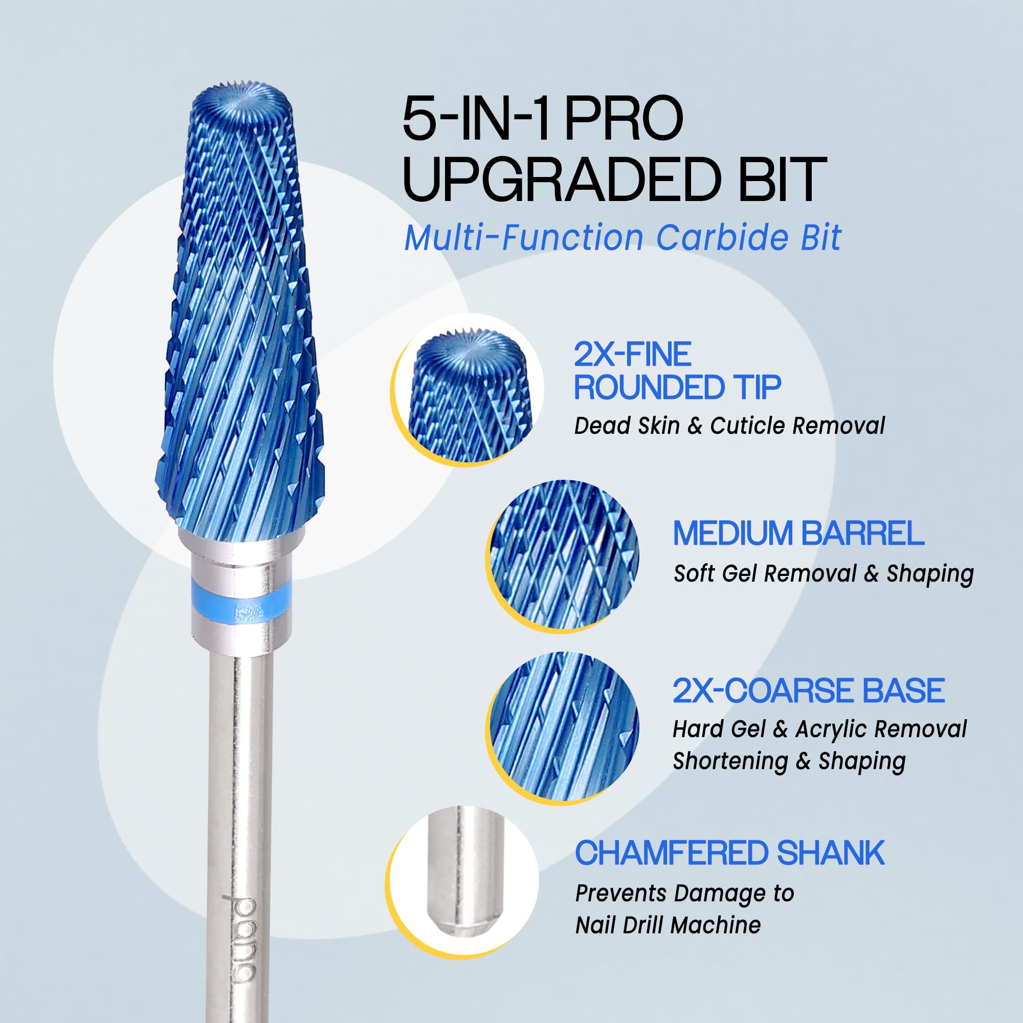 PANA shank and dimensions scale highlighting universal 3/32" fit benefit