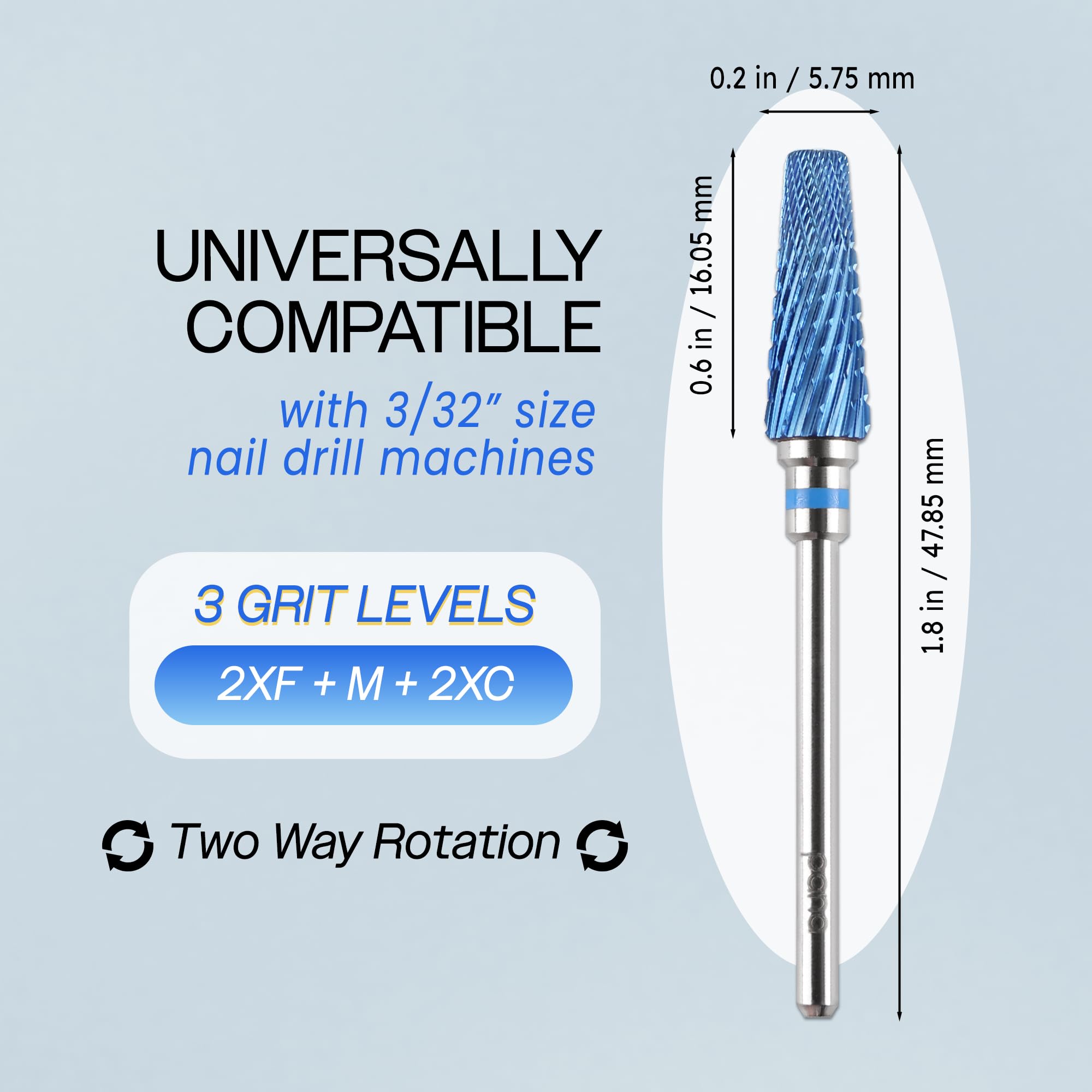 PANA close-up of tungsten grit transition for precise multi-tasking