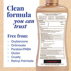 Panama Jack SPF 30 bottle close-up showing broad-spectrum protection and clear labeling benefit
