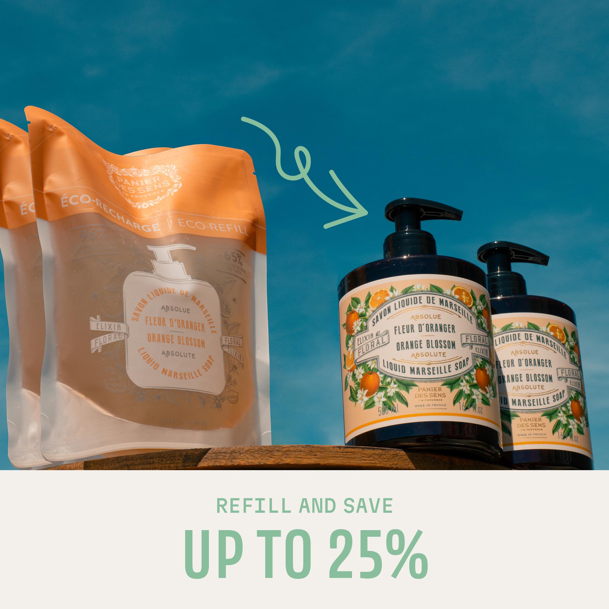 Panier des Sens close-up on refill pouch spout for easy pouring, reduced waste benefit