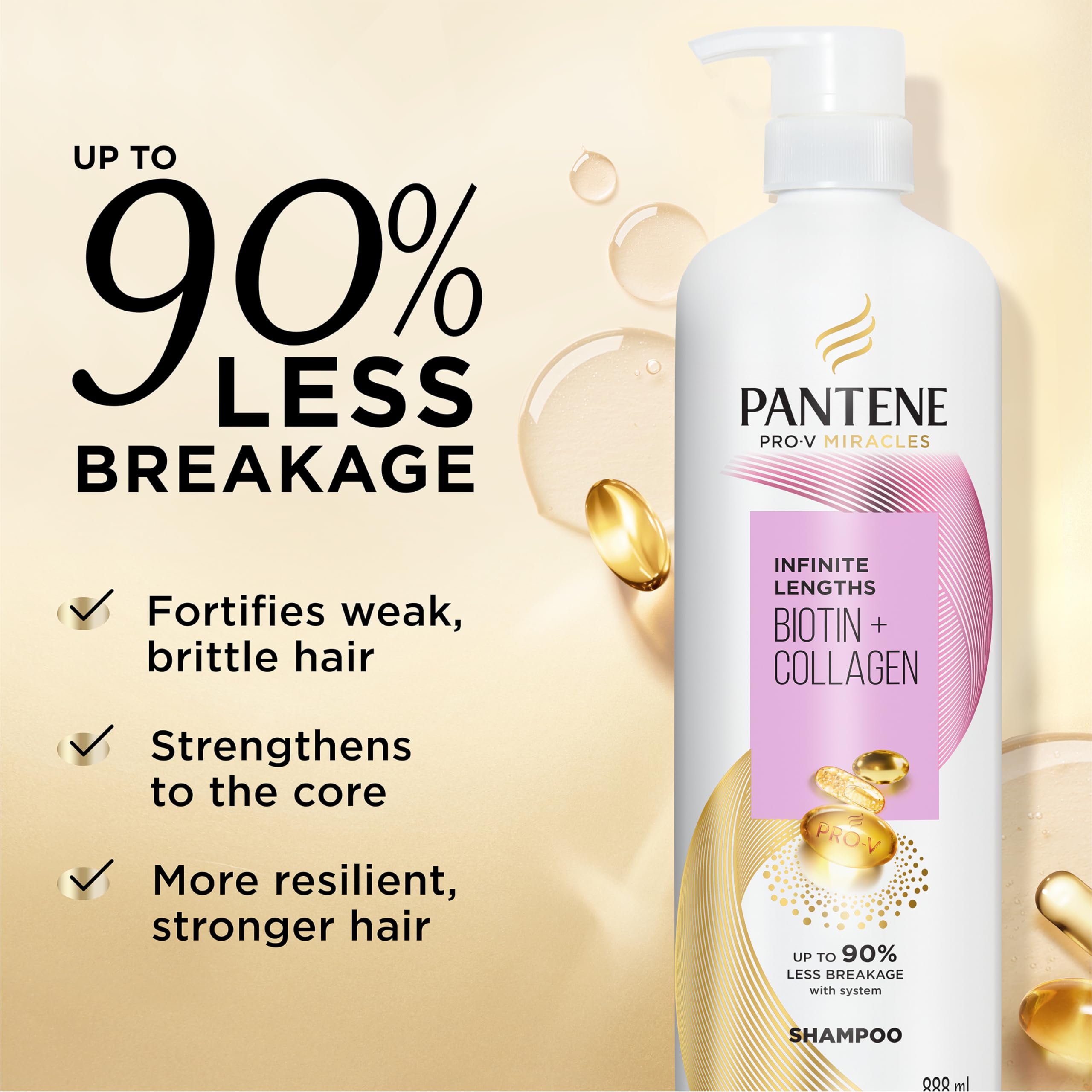 Closeup of biotin and collagen ingredient visuals highlighting strengthening benefit
