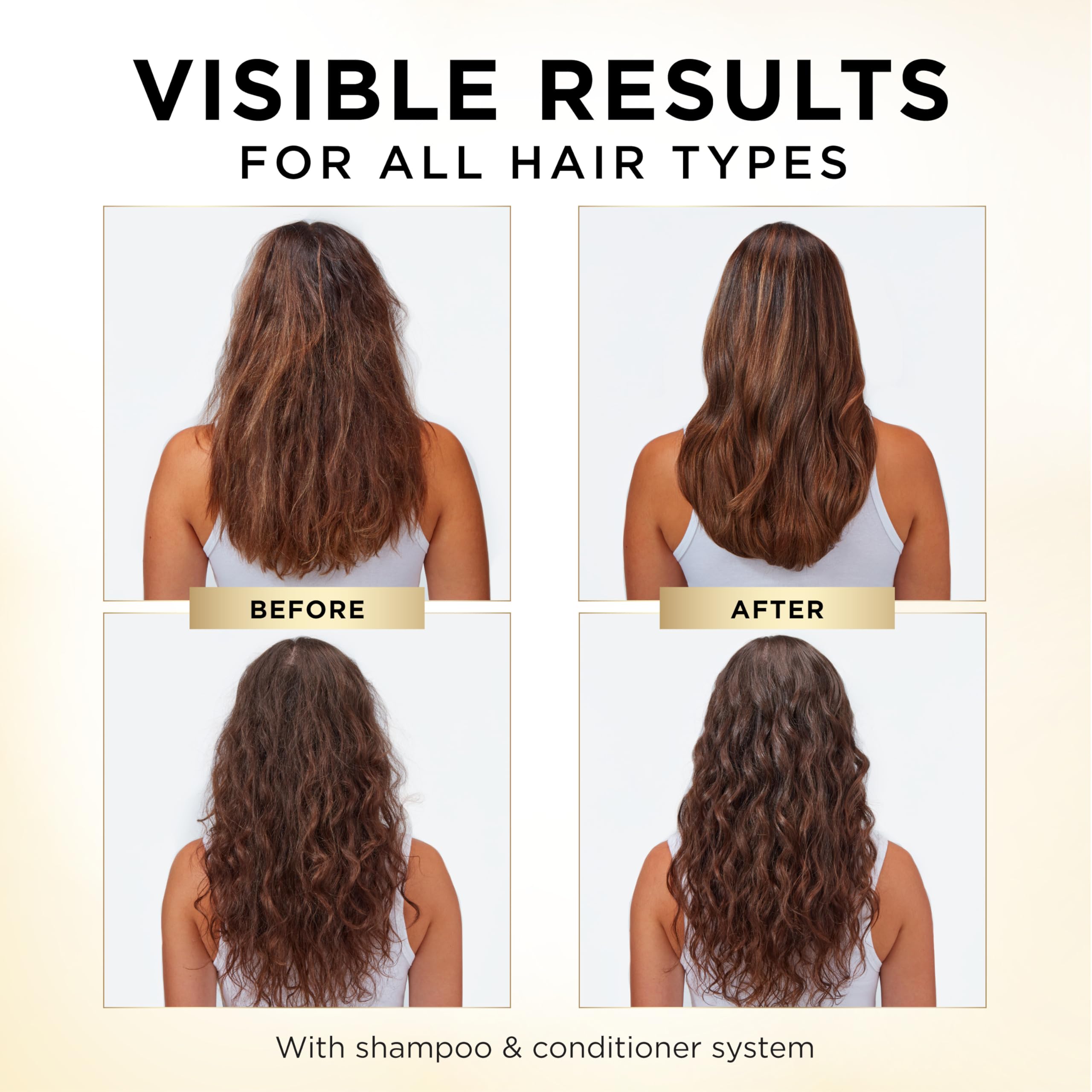 Creamy Pantene shampoo lather in hand demonstrating gentle cleansing and moisture priming