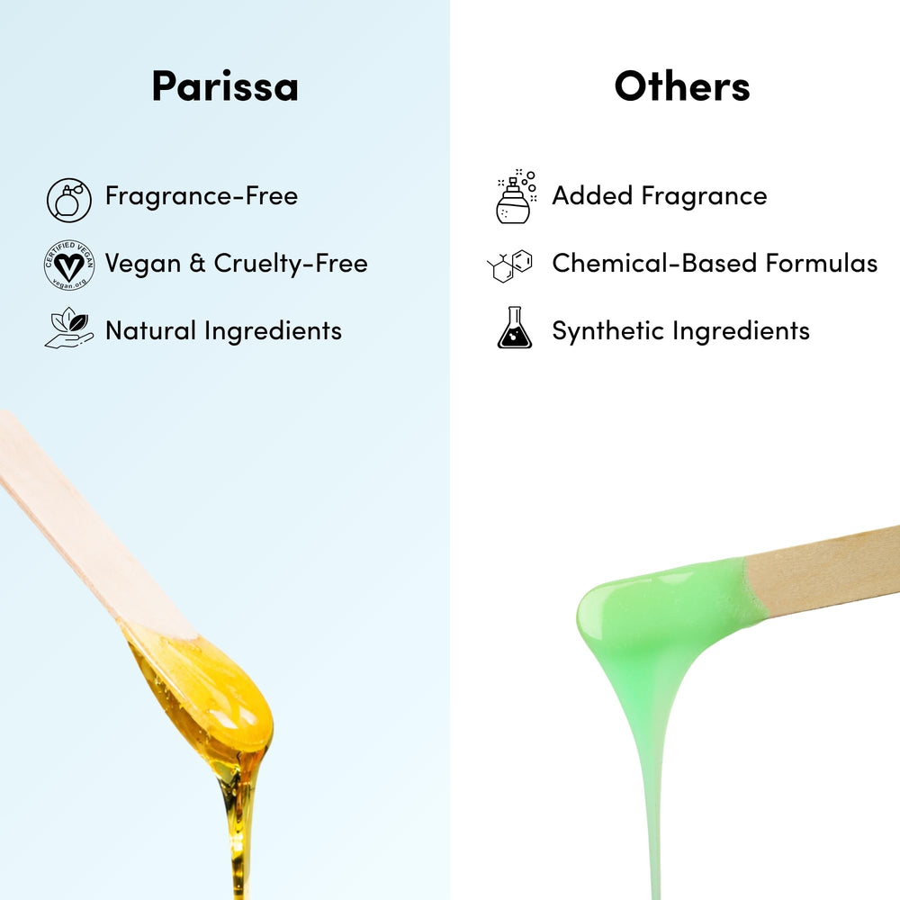 Parissa kit on bathroom counter demonstrating simple at-home routine