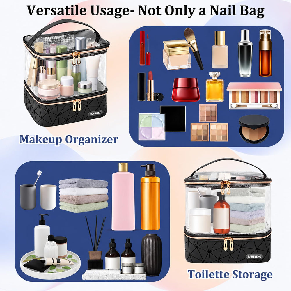 Partreko organized contents with polishes and tools for tidy workflow