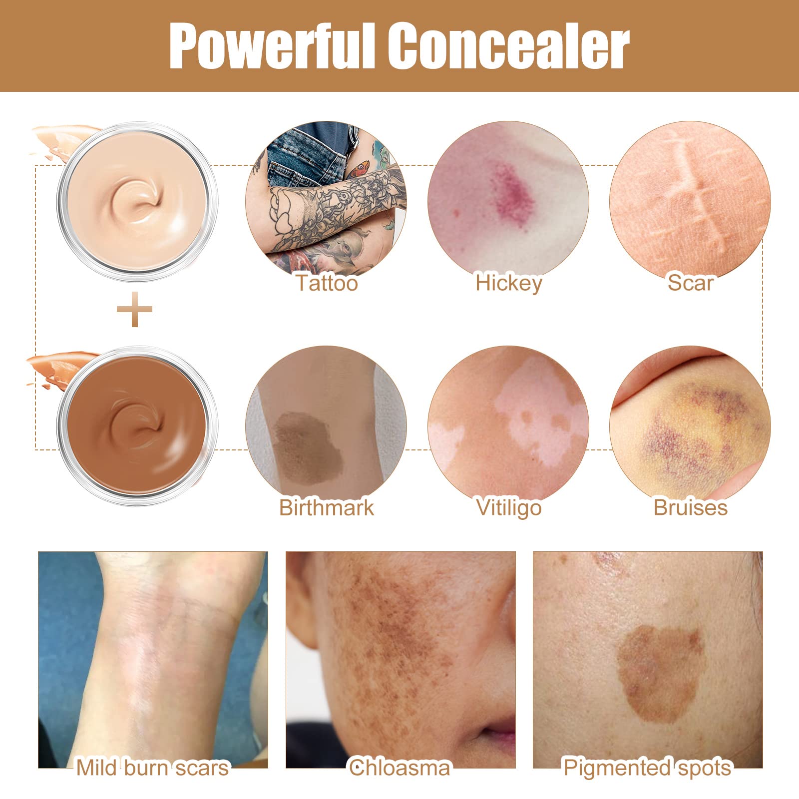 Pasobass close-up of concealer blended on arm hiding tattoo for natural-looking finish