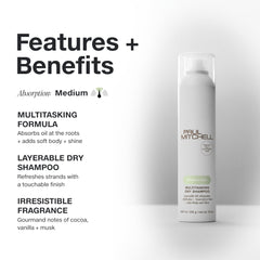 Paul Mitchell dry shampoo nozzle detail demonstrating easy application and precise spray