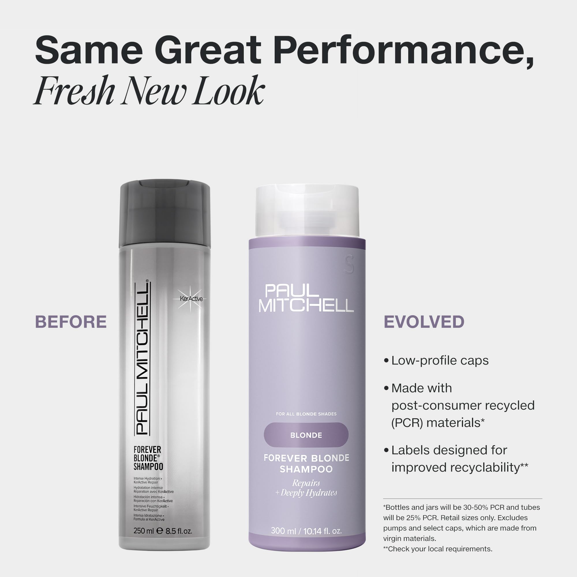 Paul Mitchell bottle label close-up highlighting product details