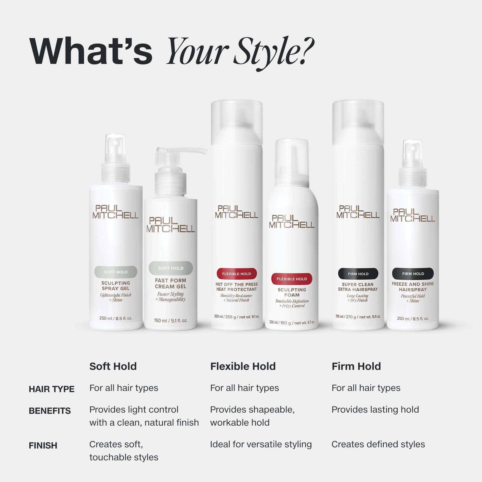 Paul Mitchell in-use scrunching curls to show natural definition and flexible hold