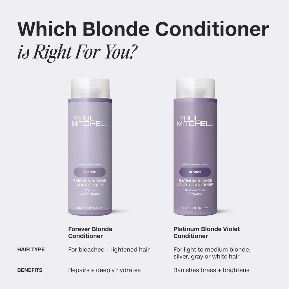Paul Mitchell bottle held in hand to show 10.14 fl oz size and scale