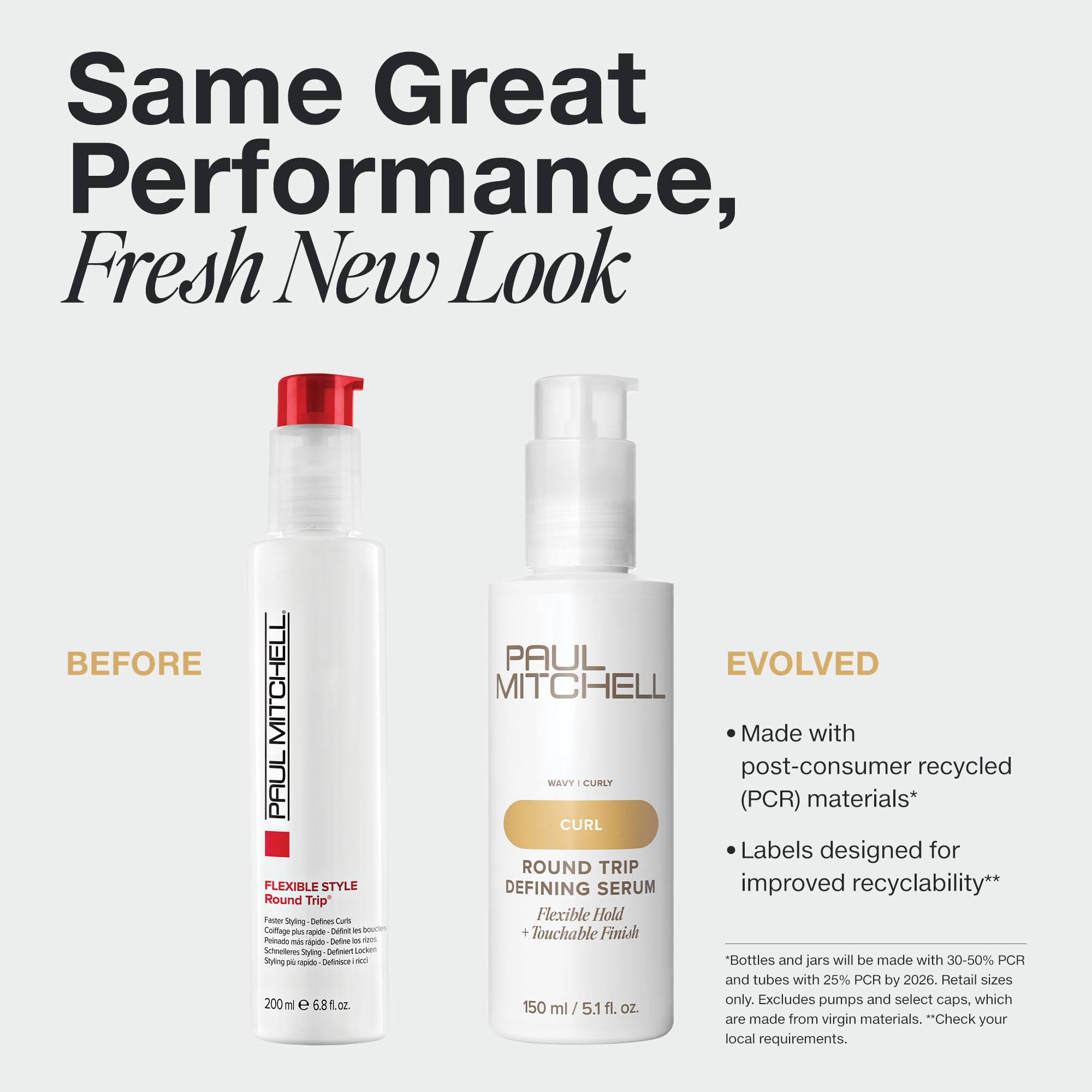 Paul Mitchell label and cap detail highlighting recyclable design