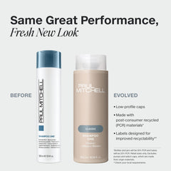 Paul Mitchell Shampoo One back label with ingredients and usage benefit informed choice