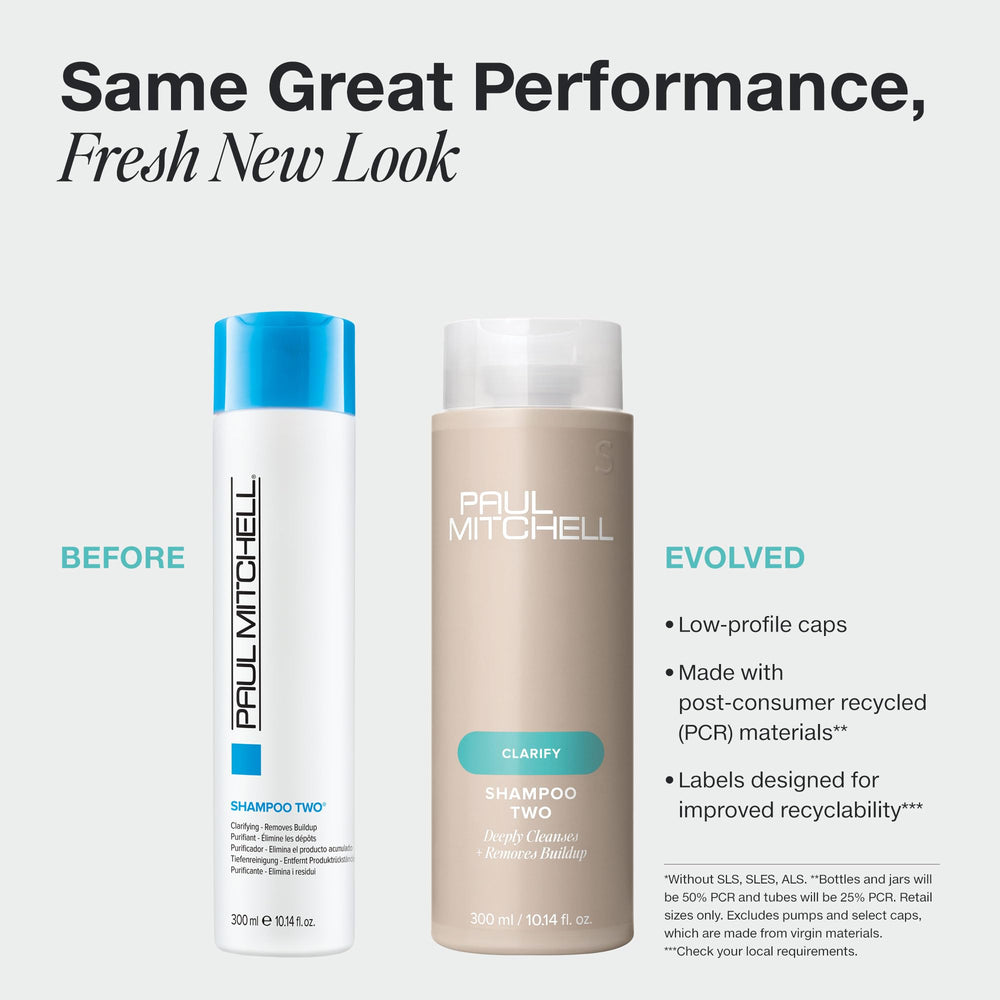 Paul Mitchell Shampoo Two back label with ingredients and usage information benefit