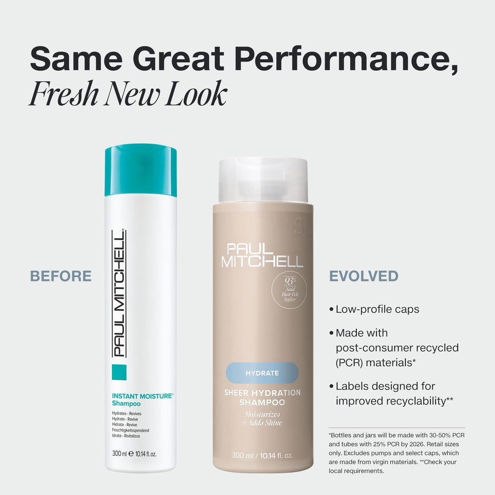 Paul Mitchell back label and ingredient list highlighting hydrating botanicals