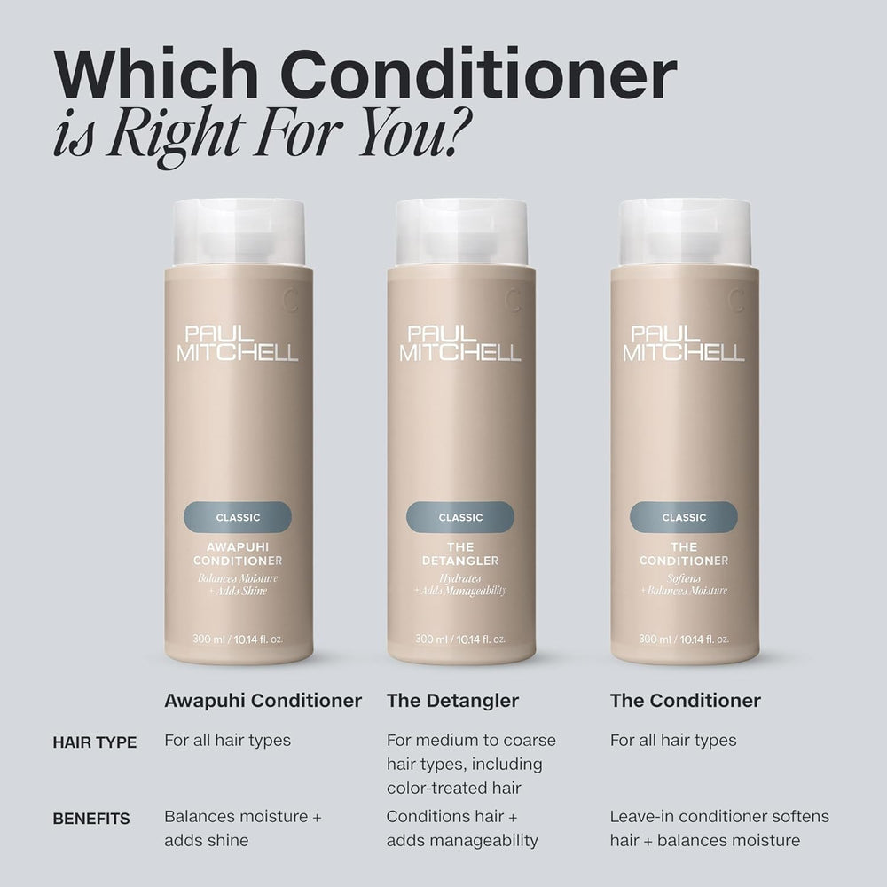 Paul Mitchell size comparison 16.9 fl oz for value and lasting use