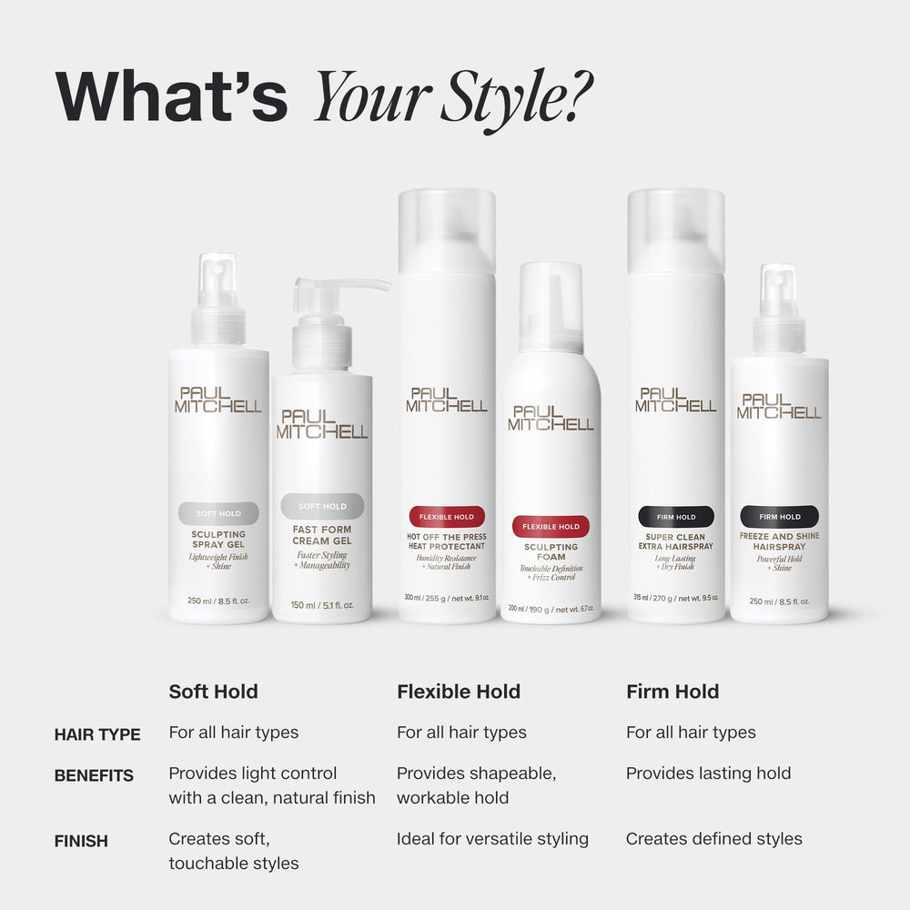 Paul Mitchell label detail focused on ingredients and usage tips
