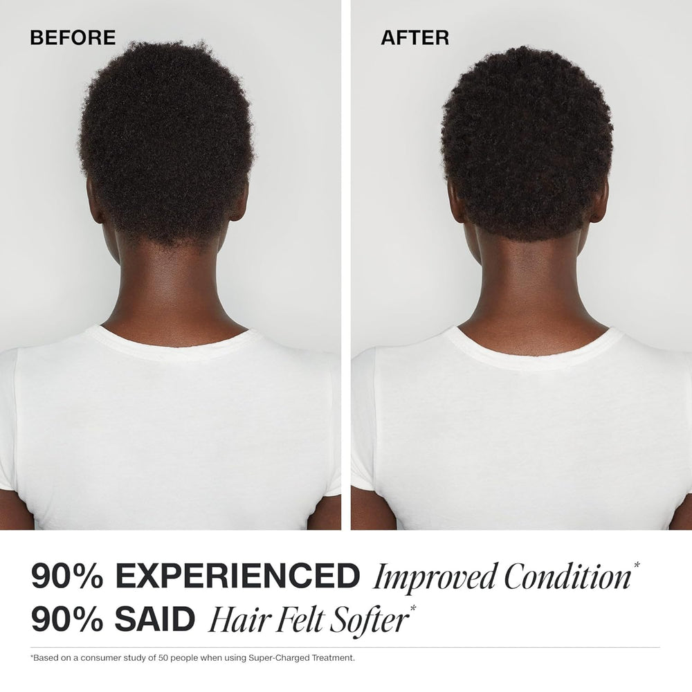 Paul Mitchell before and after hair shot illustrating improved softness and shine