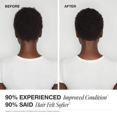 Paul Mitchell before and after hair shot illustrating improved softness and shine