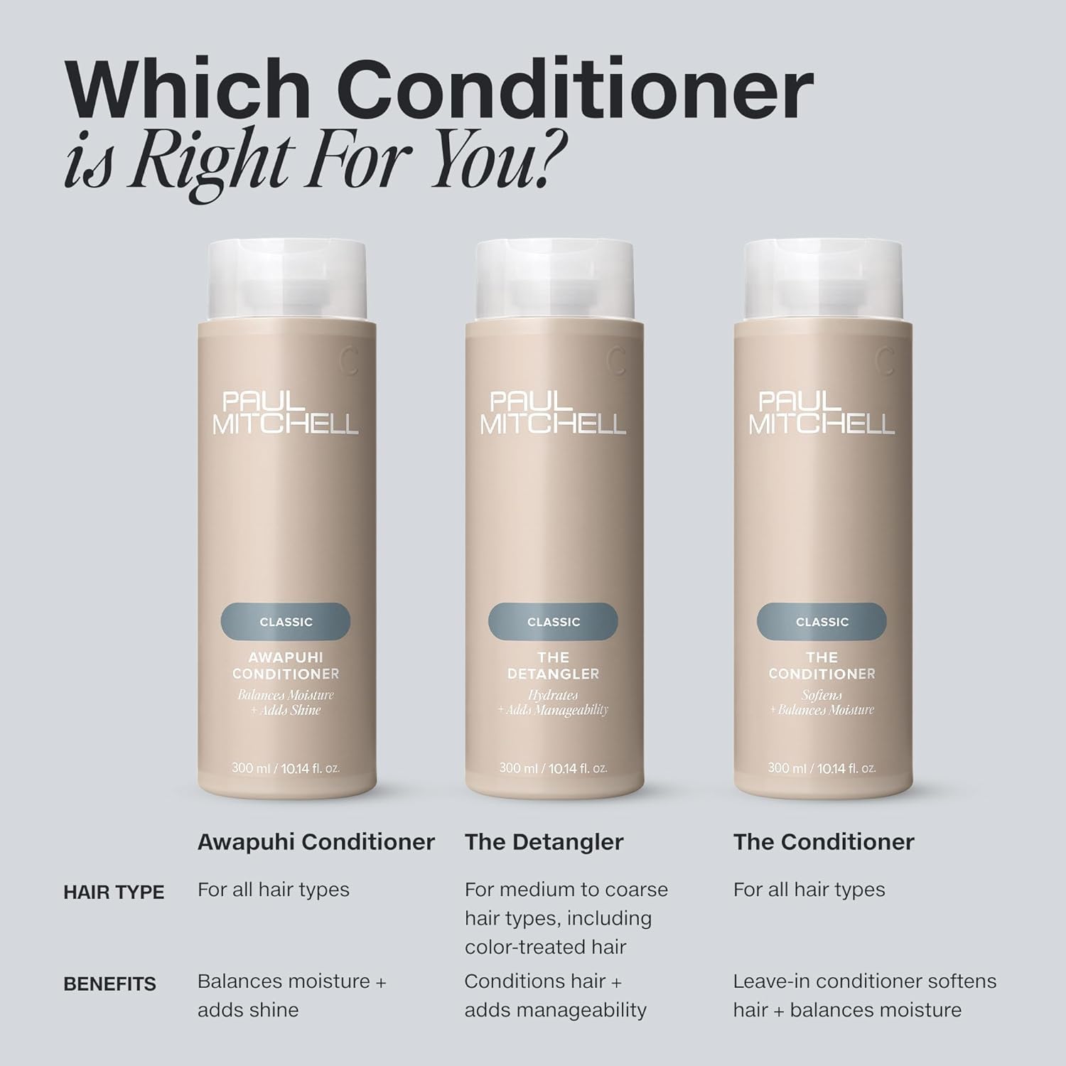 Paul Mitchell awapuhi root and plant visual, emphasizes natural extract benefit