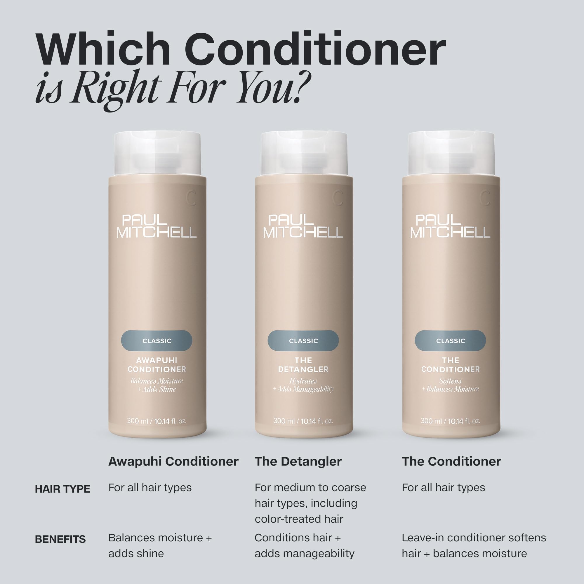 Paul Mitchell ingredients shot with grapeseed oil and carrot extract benefit